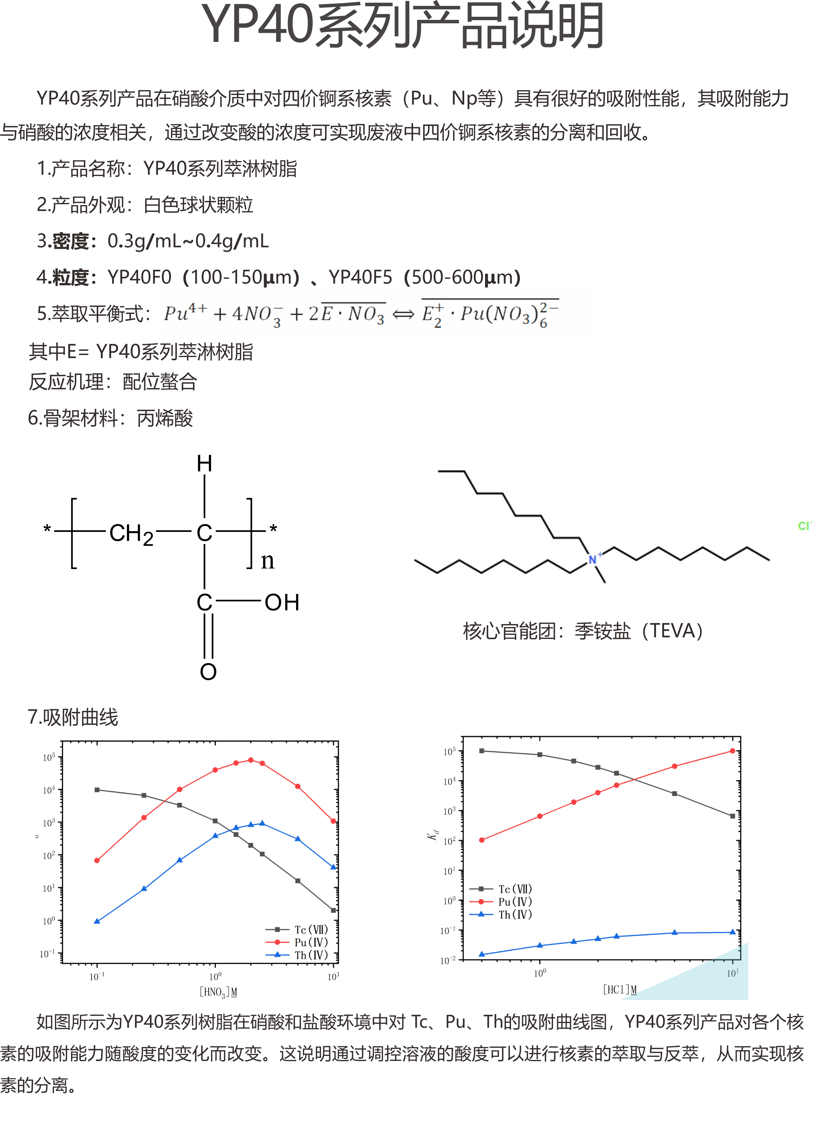 4 核级萃淋树脂YP40（内容）.png